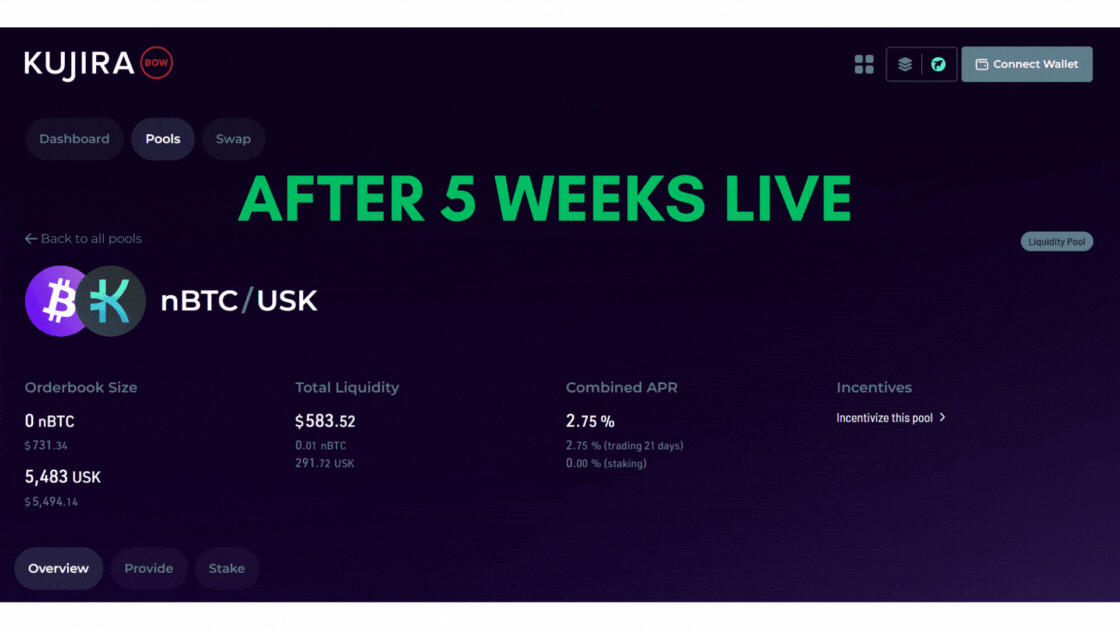 Kujira nBTC USK liquidity pool, earn yield on nBTC, Nomic bitcoin