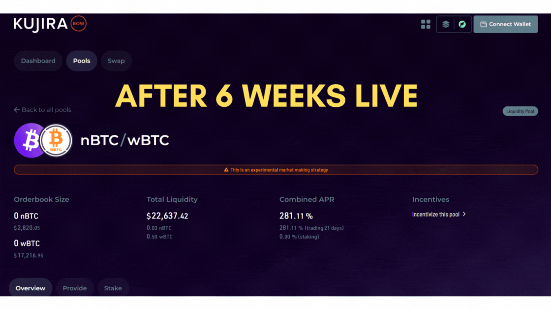 Kujira, Manta MNTA, KUJI, nBTC, Nomic bitcoin, NOM validator